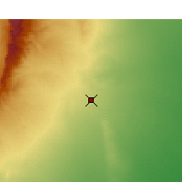 Nearby Forecast Locations - Río Cuarto - Map