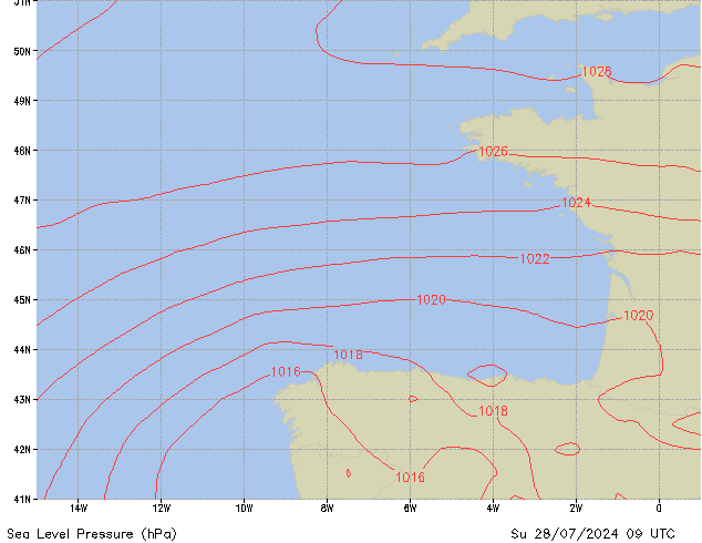 Su 28.07.2024 09 UTC