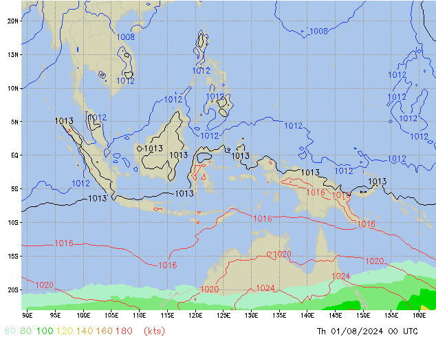 Th 01.08.2024 00 UTC