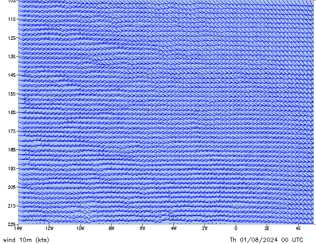 Th 01.08.2024 00 UTC