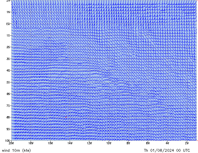 Th 01.08.2024 00 UTC