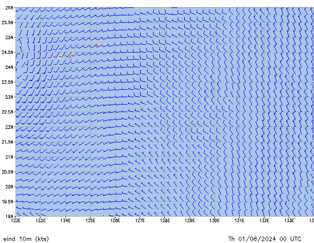 Th 01.08.2024 00 UTC