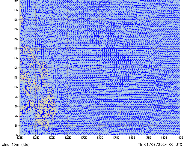 Th 01.08.2024 00 UTC