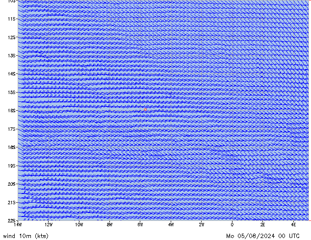 Mo 05.08.2024 00 UTC