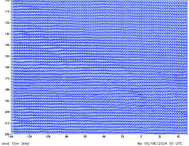 Mo 05.08.2024 00 UTC