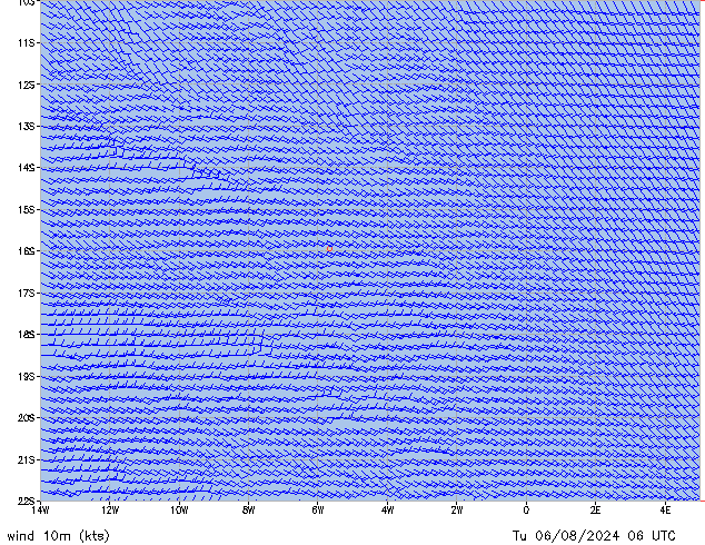 Tu 06.08.2024 06 UTC