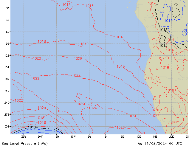 We 14.08.2024 00 UTC