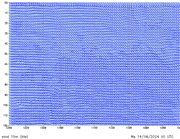 We 14.08.2024 00 UTC