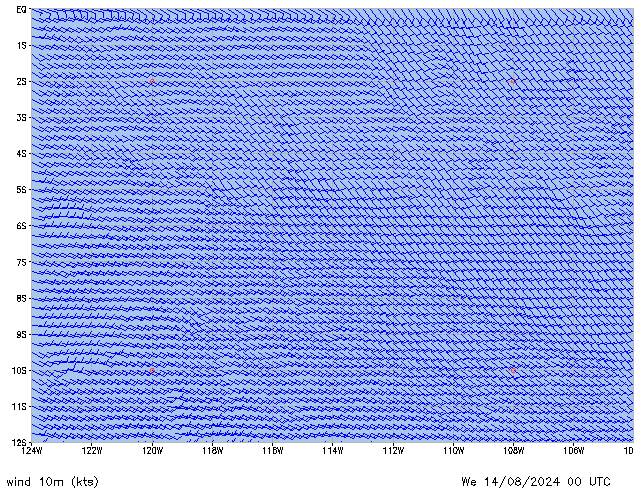 We 14.08.2024 00 UTC