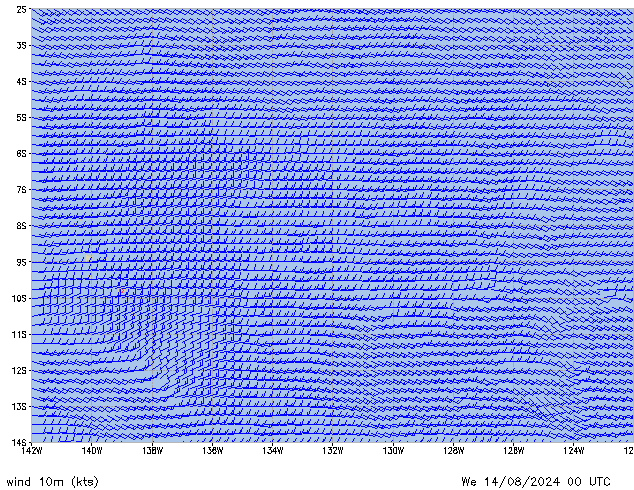 We 14.08.2024 00 UTC