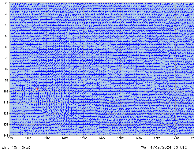 We 14.08.2024 00 UTC