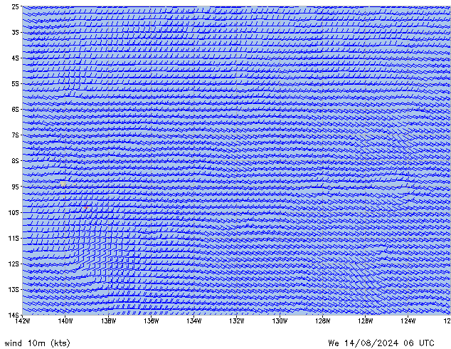 We 14.08.2024 06 UTC