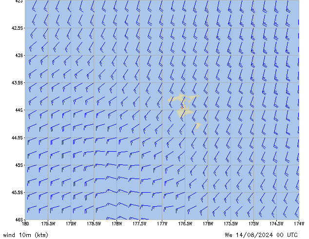 We 14.08.2024 00 UTC