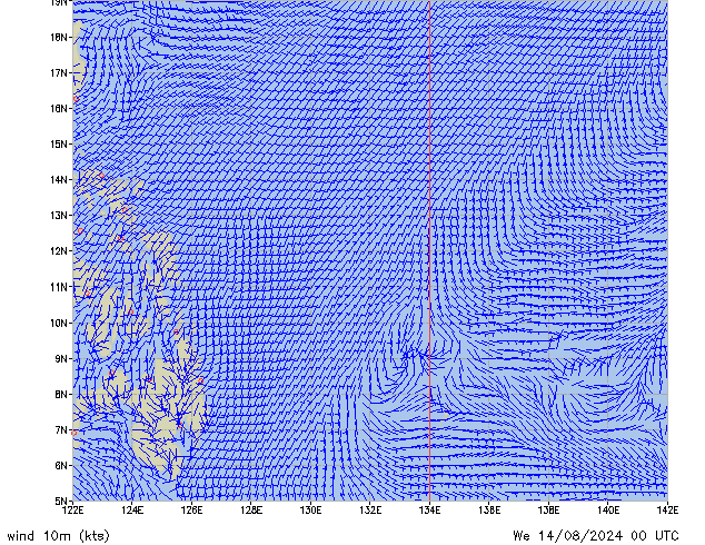 We 14.08.2024 00 UTC