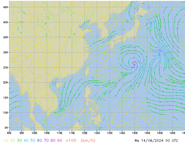 We 14.08.2024 00 UTC