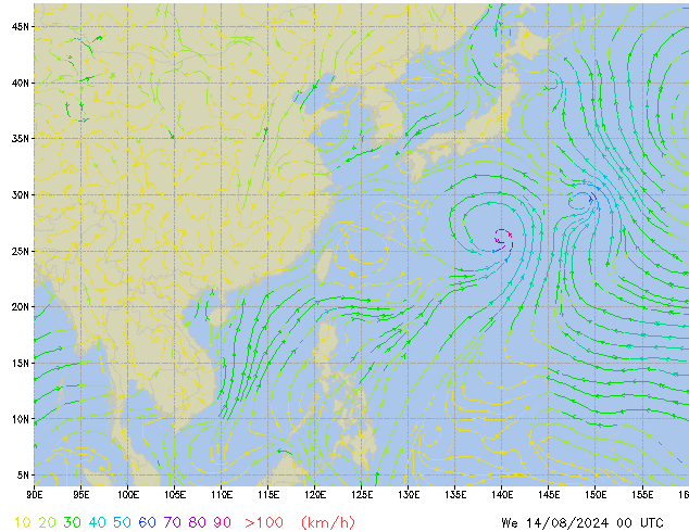 We 14.08.2024 00 UTC