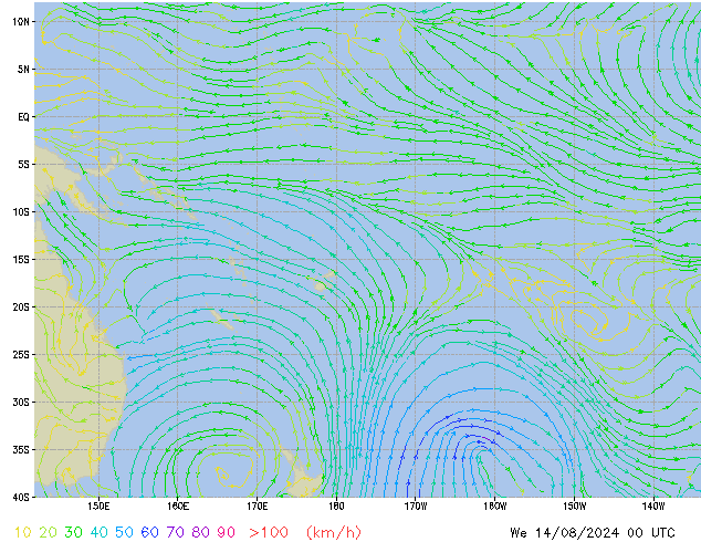 We 14.08.2024 00 UTC