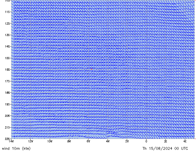 Th 15.08.2024 00 UTC