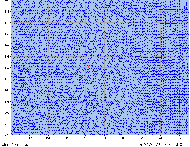 Tu 24.09.2024 03 UTC