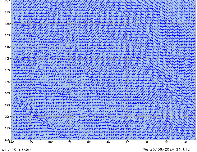 We 25.09.2024 21 UTC