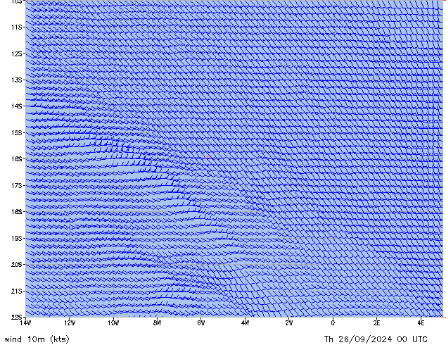 Th 26.09.2024 00 UTC