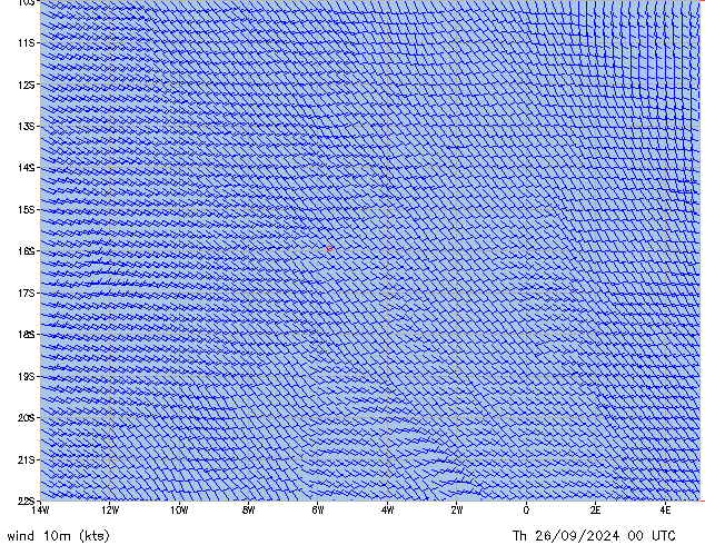 Th 26.09.2024 00 UTC