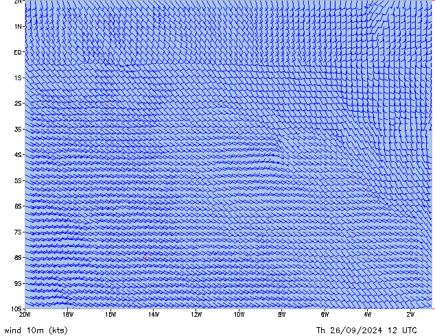 Th 26.09.2024 12 UTC