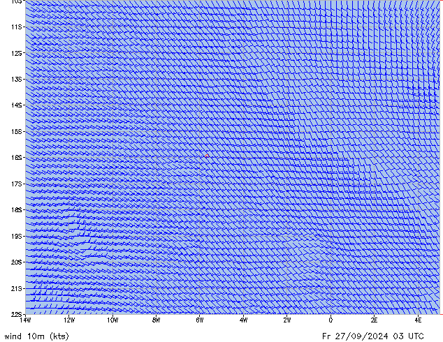 Fr 27.09.2024 03 UTC