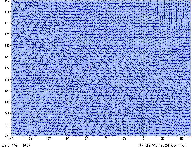 Sa 28.09.2024 03 UTC