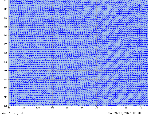 Su 29.09.2024 03 UTC