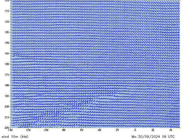 Mo 30.09.2024 06 UTC