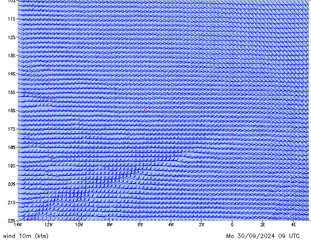 Mo 30.09.2024 09 UTC