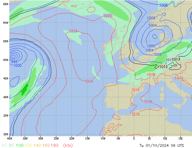 Tu 01.10.2024 09 UTC