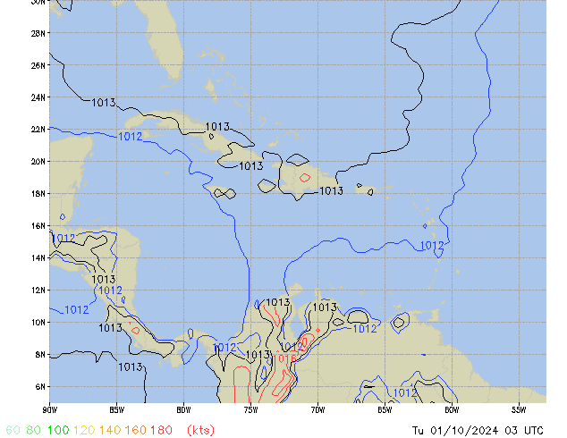 Tu 01.10.2024 03 UTC