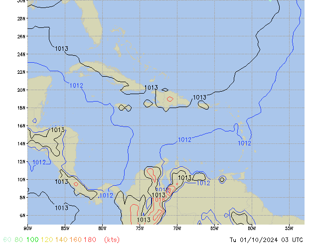 Tu 01.10.2024 03 UTC