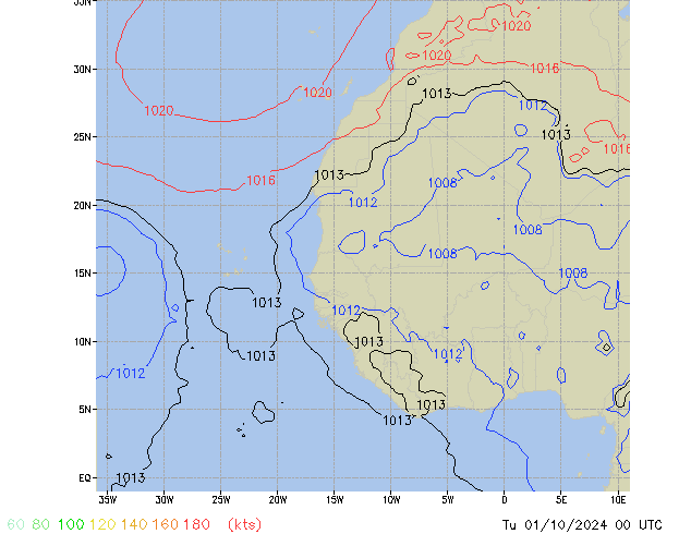 Tu 01.10.2024 00 UTC