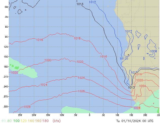 Tu 01.10.2024 00 UTC