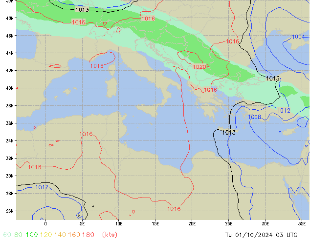 Tu 01.10.2024 03 UTC