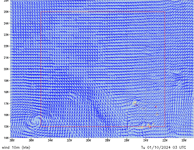 Tu 01.10.2024 03 UTC