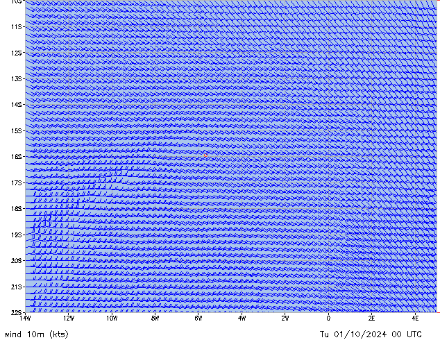 Tu 01.10.2024 00 UTC