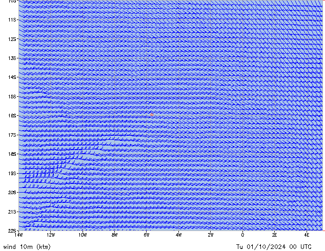 Tu 01.10.2024 00 UTC