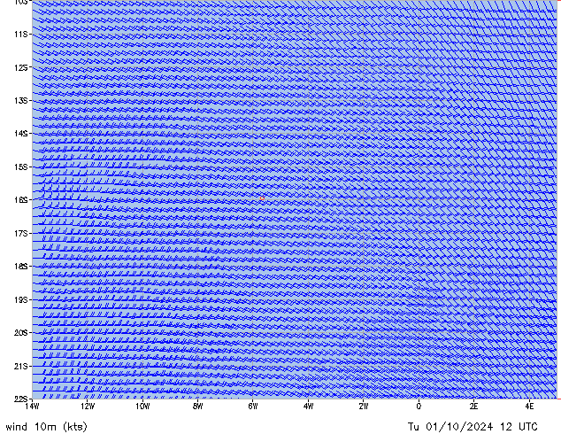 Tu 01.10.2024 12 UTC