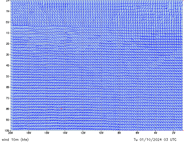 Tu 01.10.2024 03 UTC