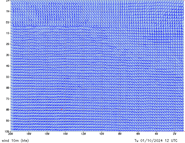 Tu 01.10.2024 12 UTC