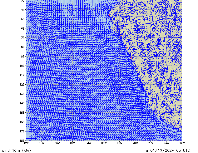 Tu 01.10.2024 03 UTC