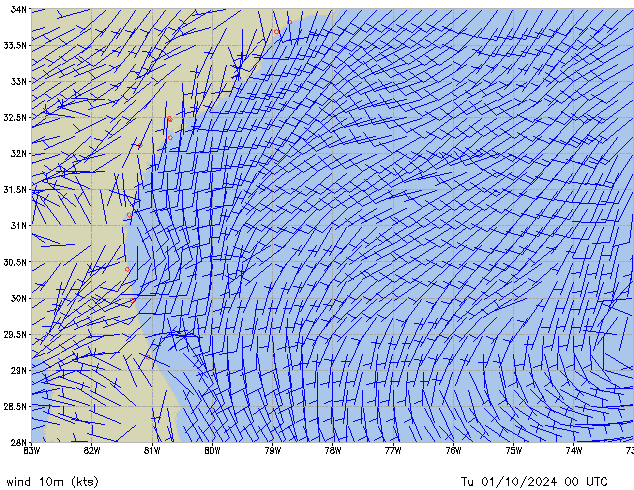 Tu 01.10.2024 00 UTC