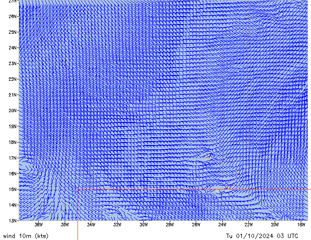 Tu 01.10.2024 03 UTC