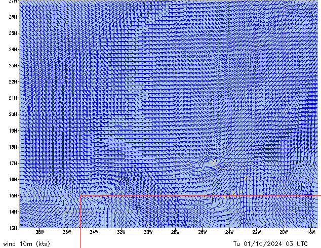 Tu 01.10.2024 03 UTC