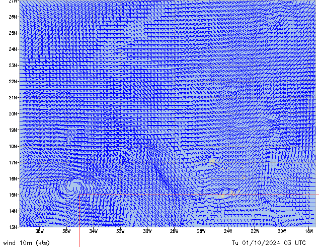 Tu 01.10.2024 03 UTC