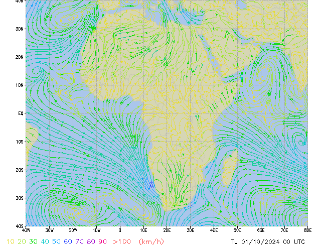 Tu 01.10.2024 00 UTC